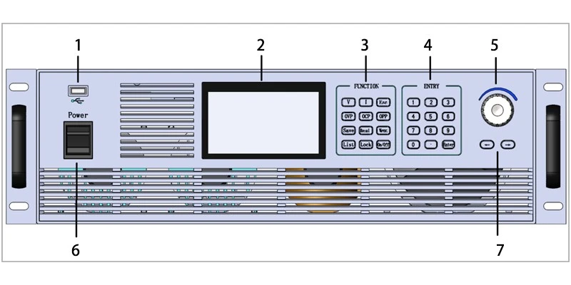programmable dc power supply front panel programmable dc power supply front panel
