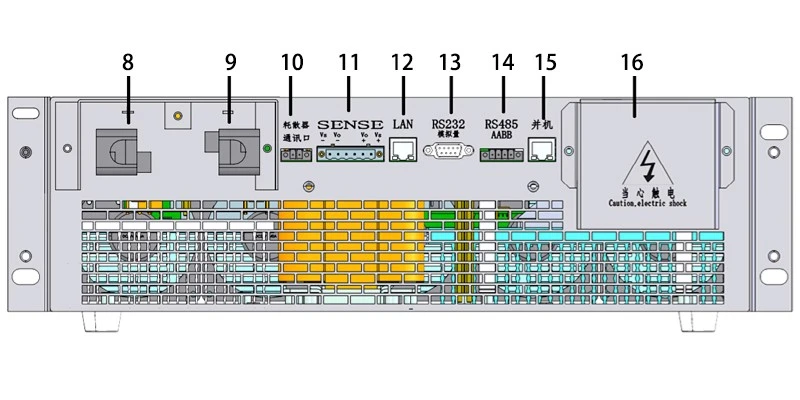 switching dc power supply rear panel switching dc power supply rear panel